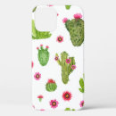 Search for botanical print iphone cases Watercolor