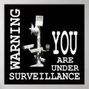 Search for security camera posters Lens