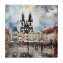 Search for famous paintings tiles Travel