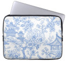 Search for white blossom electronics Cherry