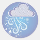 Search for rainy day stickers Weather