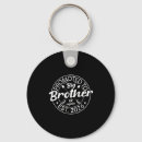 Search for 2026 key rings History