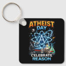 Search for logic key rings Science