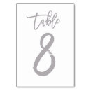 Search for number 8 Typography