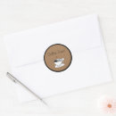 Search for cute coffee cup stickers Cappuccino