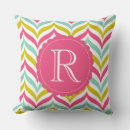 Search for candy cushions Retro