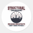 Search for physics quotes stickers Funny