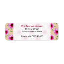 Search for belongs to return address labels Belongings