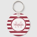 Search for dark red key rings Monogrammed