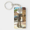 Search for rock on rectangular key rings Photography