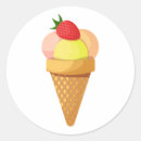 Search for waffle cone stickers Ice cream