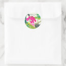 Search for geraniums stickers Floral