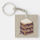 Search for peanut butter and jelly key rings Pbj