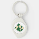 Search for pa key rings Map