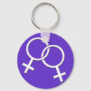 Search for same same key rings Gay pride