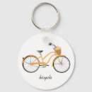 Search for flower basket key rings Bloom