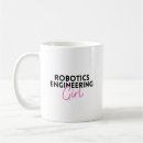 Search for systems engineer mugs Software
