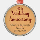 Search for 40th anniversary gifts Birthday