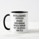 Search for intelligent mugs Military