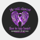Search for addiction recovery stickers Fighting drug addiction