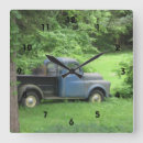 Search for truck clocks Vintage