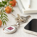 Search for ruby key rings Jewellery