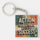 Search for bauhaus key rings Entrepreneur inspiration