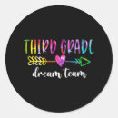 Search for dream team stickers Grade