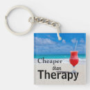 Search for beach photo key rings Caribbean