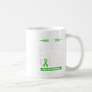 Search for amp mugs Democrat republican