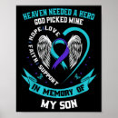 Search for it factor posters Support groups