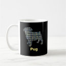 Search for black pug coffee mugs Pets