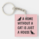 Search for black cat lovers key rings Funny
