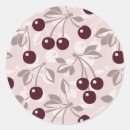 Search for two cherries stickers Berry