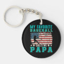 Search for favourite rounded key rings Papa
