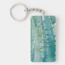 Search for agave key rings Botanical