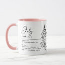 Search for month of july mugs Birth month flower