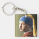 Search for womans face key rings Fashion