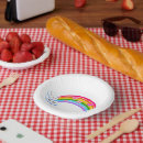 Search for cute bowls Kawaii