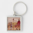 Search for cort key rings Explorer
