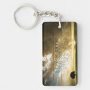 Search for positive affirmations key rings Motivation