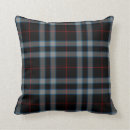 Search for red black grey cushions Blue
