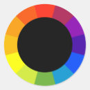 Search for colour wheel stickers Design
