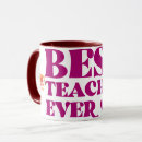 Search for dedicated mugs Teacher appreciation