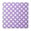 Search for polka dot tiles Circle