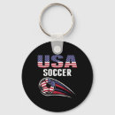 Search for seven ball key rings Defender