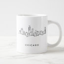 Search for midwest state mugs North america
