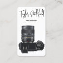 Search for digital camera Dslr