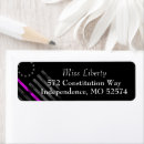 Search for breast cancer return address labels Survivors