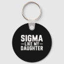 Search for d day key rings Dad joke